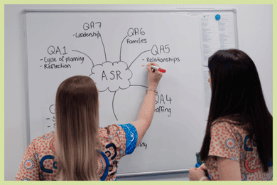 Introduction to Leadership